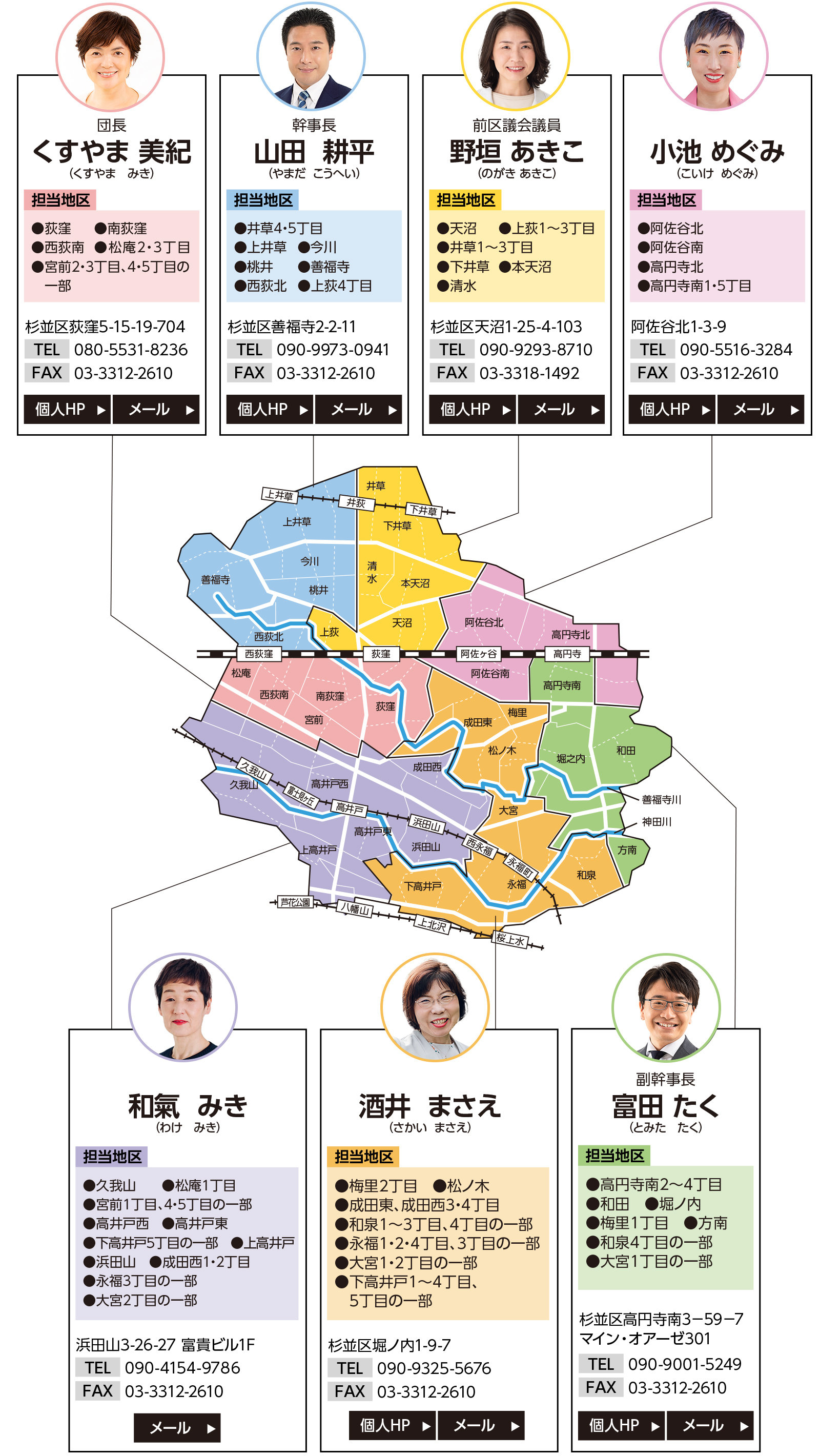 担当地域MAP